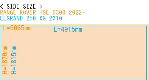 #RANGE ROVER HSE D300 2022- + ELGRAND 250 XG 2010-